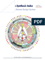 The HD Synthesis Index