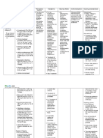 Ciprofloxacin Drug Study WWW RNpedia Com