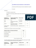 New York Heart Association (NYHA) Functional Classification in A Patient With Heart Disease