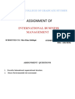 Assignment Of: International Business Management