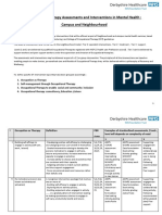 Occupational Therapy Assessments and Interventions in Mental Health