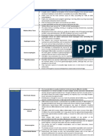 Upper and Lower GI Bleeding Differential Diagnoses