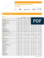 Lyphochek Immunoassay Plus Control Levels 1, 2 and 3