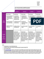 Leap 2025 Grades 6 8 Narrative Writing Task Rubric