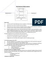 Block Diagram of Digital Computer: Central Processing Unit (CPU) 1. 2. 3