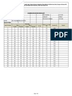 CALIBRATION OF HM Plant