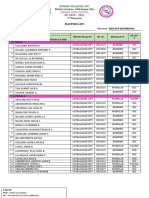 Masters List: Mabini Avenue, Catbalogan City SY: 2020 - 2021 1 Semester