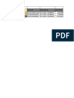 Invoice Date MONTH Chassis No Order Number Invoice Date: Aging Days