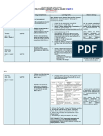 MAPEH 8 SET A Bimonthly Home Learning PlanJanuary 2021 DIGITIZED