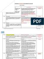 2021-2024 VB - Rules Modifications Approved at 37th FIVB Congress