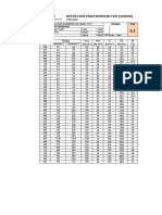 Data Sementara - Sondir Preservasi Jl. Handil Bakti - KM.17