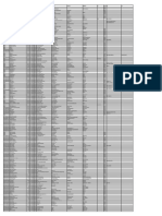 Folio - Demat Id Name Netdiv Warrant NO Ddno Address 1 Address 2 Address 3 Address 4 City Pincod Jh1 JH2