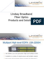 Fiber Optic Products Telco