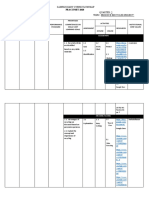 Sample Diary Curriculum Map Subject: Tle - Hele - Handicraft Quarter: 2 GRADE LEVEL: Grade 7 / 8 (Exploratory) Topic: Produce Recycled Project