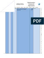 Mathematics: Analysis & Approaches: Unit Planner: Unit 14