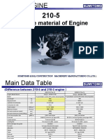 Service Material of Engine: Sumitomo (S.H.I) Construction Machinery Manufacturing Co.,Ltd