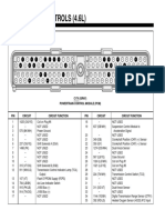 2002 Expedition C174 PCM Pinouts