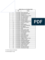 Absen Kelas A-S1 Farmasi 2018 No NIM Nama 1