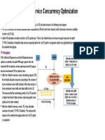 Uplink Data and Volte Service Concurrency Optimization: Background