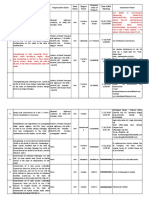 MH - Highway Projects Details - FY20-21