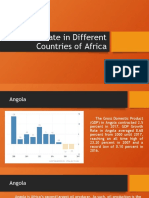 Growth Rate in Different Countries of Africa