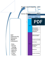 Nist CSF Plan Empty