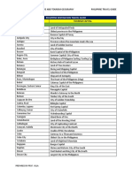 Sihm101 I Philippine Culture and Tourism Geography: Philippine Destination Travel Guide