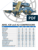 Ariel JGR and JGJ Compressors