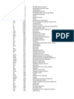 Most Used 2264 Words in English 1 2