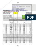 Calculo Del COK v2