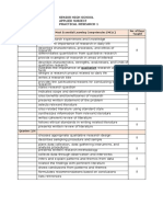 Bol Practical Research 1 and 2