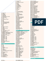 Charter Cable Channels