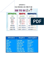 Activity 2 Personal Pronoms and Verb To Be