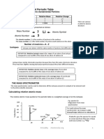 Chemistry Revision Booklet