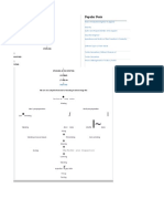 Process Flow Chart of Weaving - Textile Learner