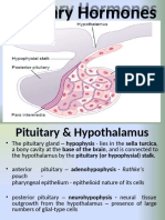 Pituitary Hormones