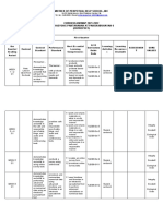 Ortega Currmap Epp6