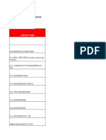 Industrial Exporters Database