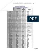 Regular and Irregular Verbs: Miss. Itandehui