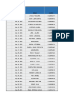 Team Leaders/ Leaders TL-Aileen: Goyena M. Sale KVU0053032 Jimuel M. Tagala KVU0053033 Aldrin V.Palad KVU0053034