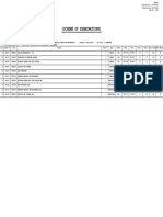 Glitch - Btech (Affiliated) Result - Jan2021