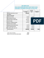 Acounting For Float SW Buea For The Month of March 2021-1