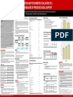 Validation and Psychometric Evaluation of A 5-Item Measure of Perceived Social Support