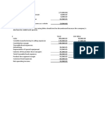 Formative Assessment On Relative Cost