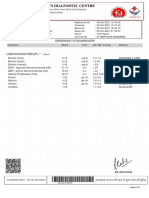 Chandan Diagnostic Centre: Department of Biochemistry