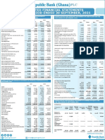 Unaudited Financial Statements For The Period Ended 30 September, 2021