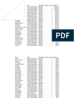 PPP Loan Research 