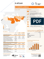 Idf Diabetes Atlas: Middle East and North Africa