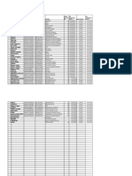 Data Bumil Tervaksin Puskesmas Tamansari