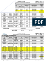 Capability List Rev. 37